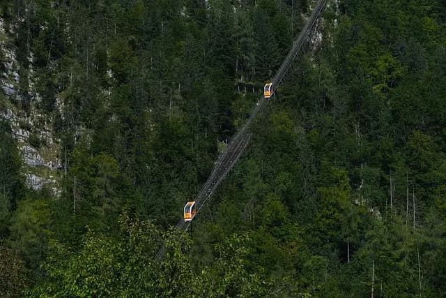 Les innovations clés en mobilité durable à surveiller